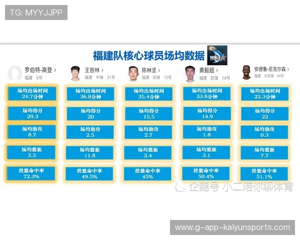 琑队如何完善球员薪酬激励机制，球队奖励制度